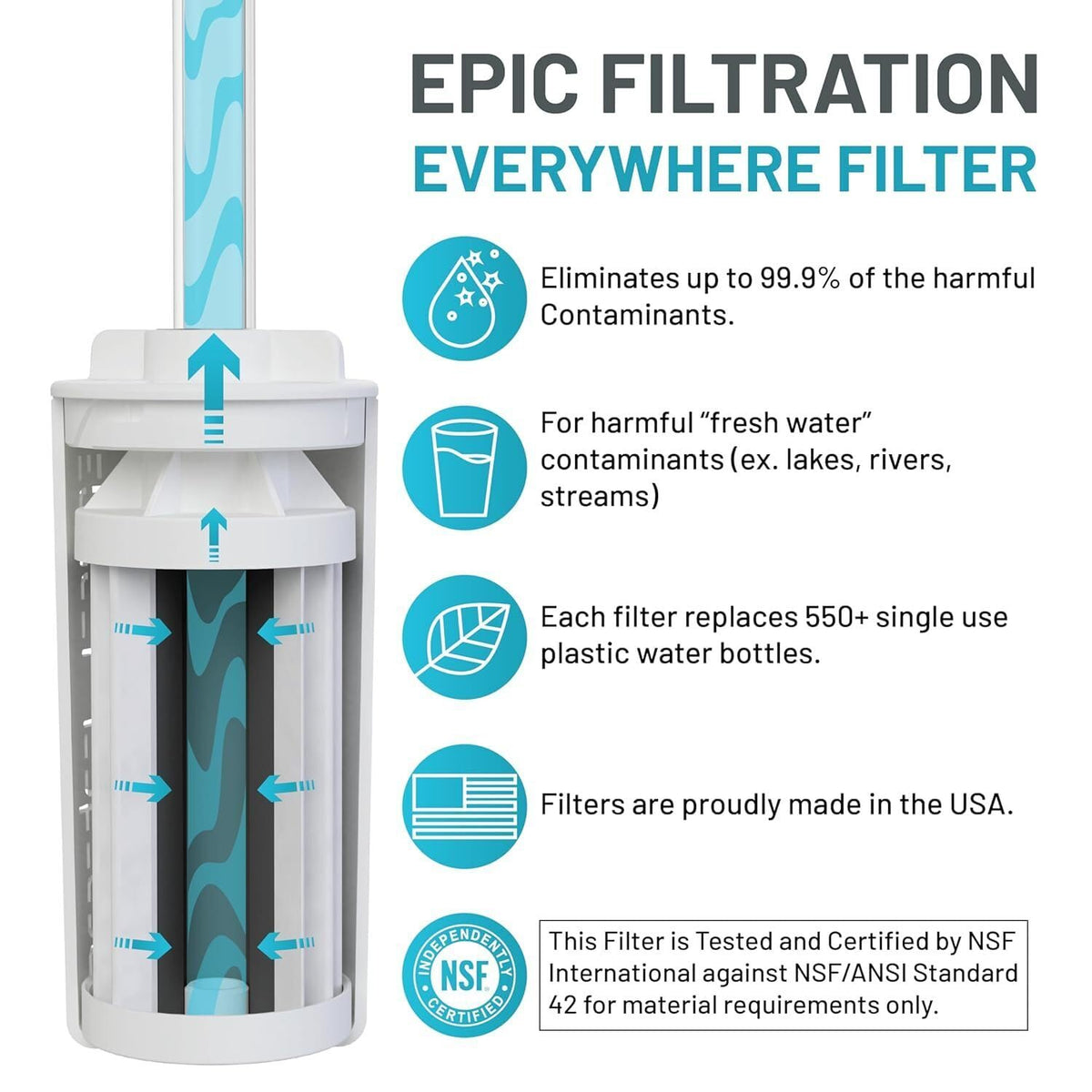 Nalgene OG Water Bottle with Filter (48.1 Ounces / Access Fund 2024 Special Edition)