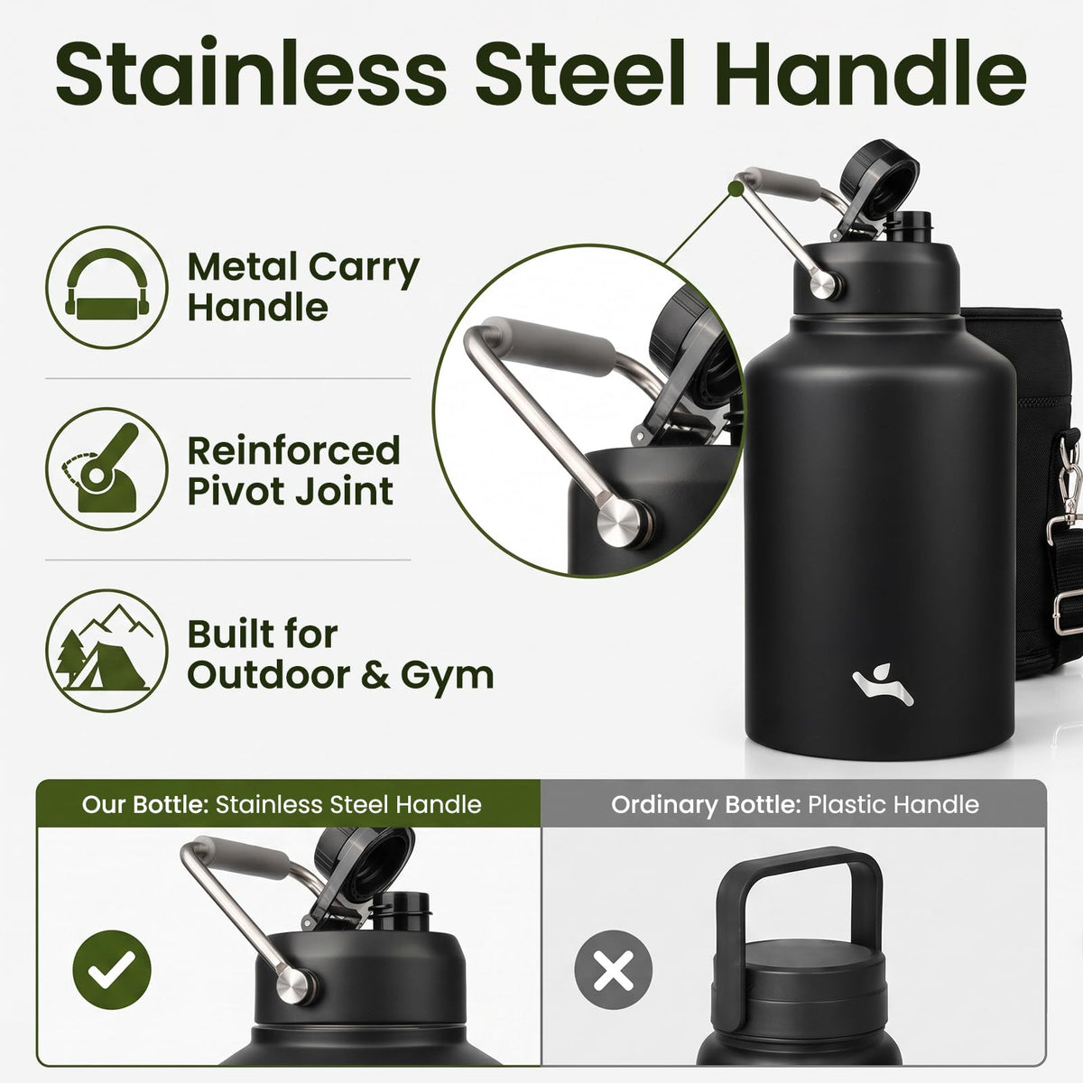 87 oz Insulated Stainless Steel Water Bottle Jug with Handle (87 Ounces / Day Night)
