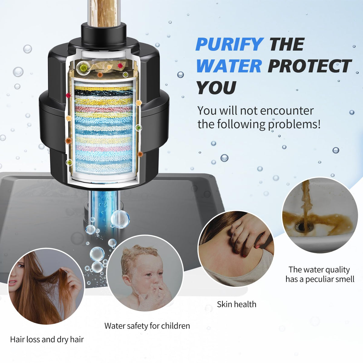 Shower Filter for Hard Water (Black X 5 Cartridge)
