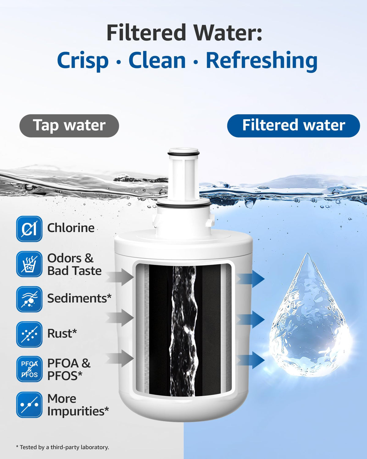 MB F11B Water Filter (1 Count (Pack of 1))