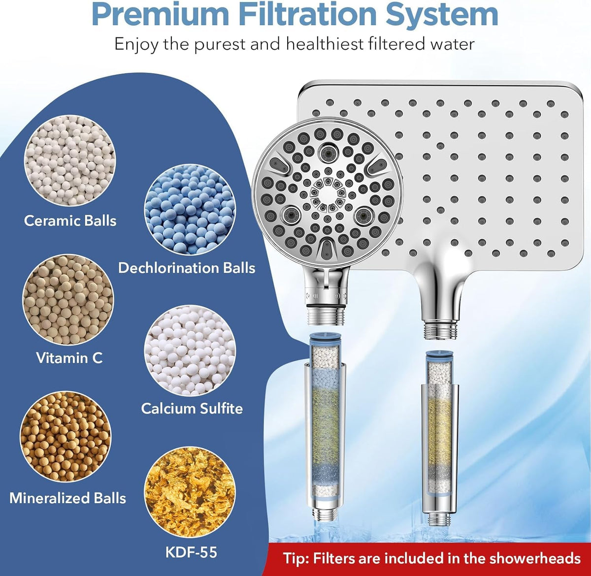 Dual Filtered Rain Shower Head Combo (Silver)