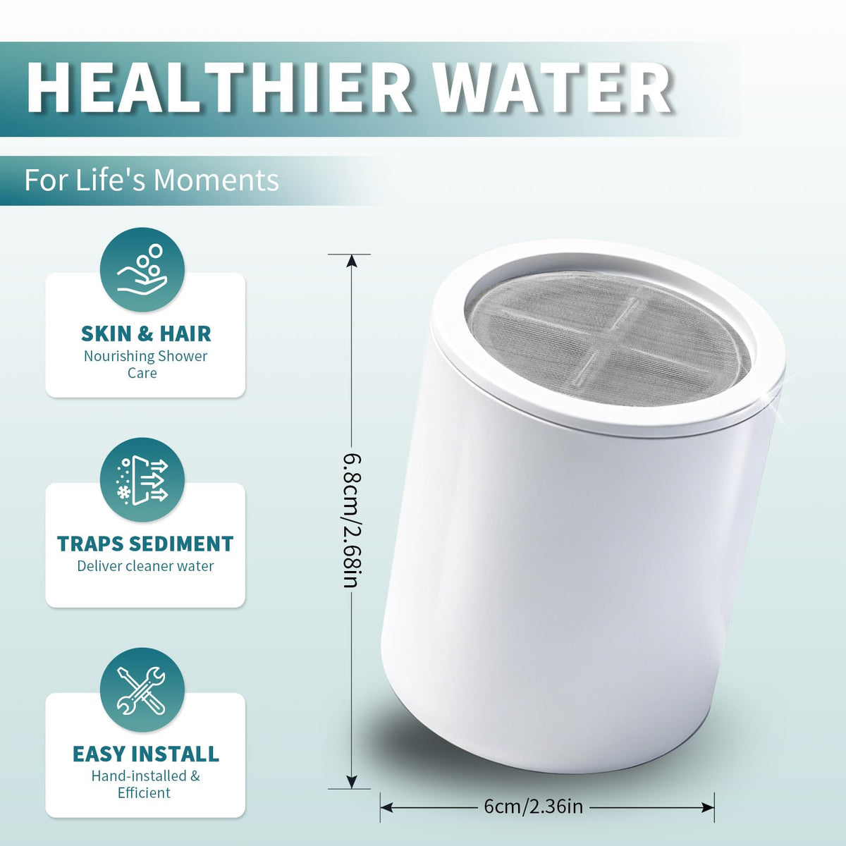 Shower Filter Cartridge Compatible with MyHalos SparkPod (5-Pack)