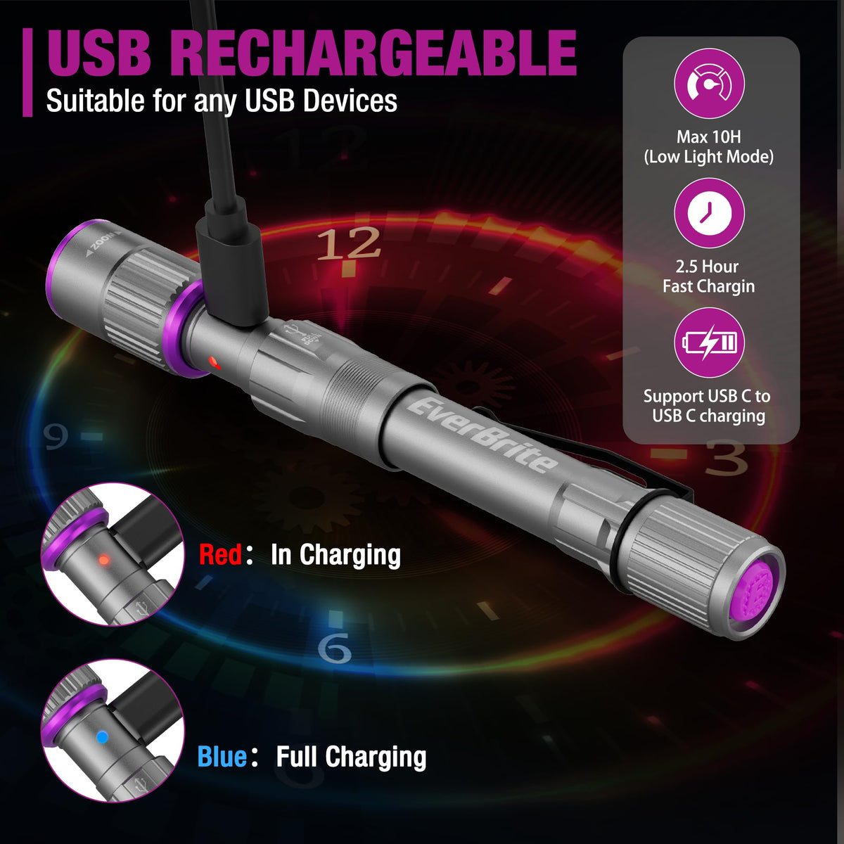 Rechargeable Pen Flashlight with UV and White Light (Gray)