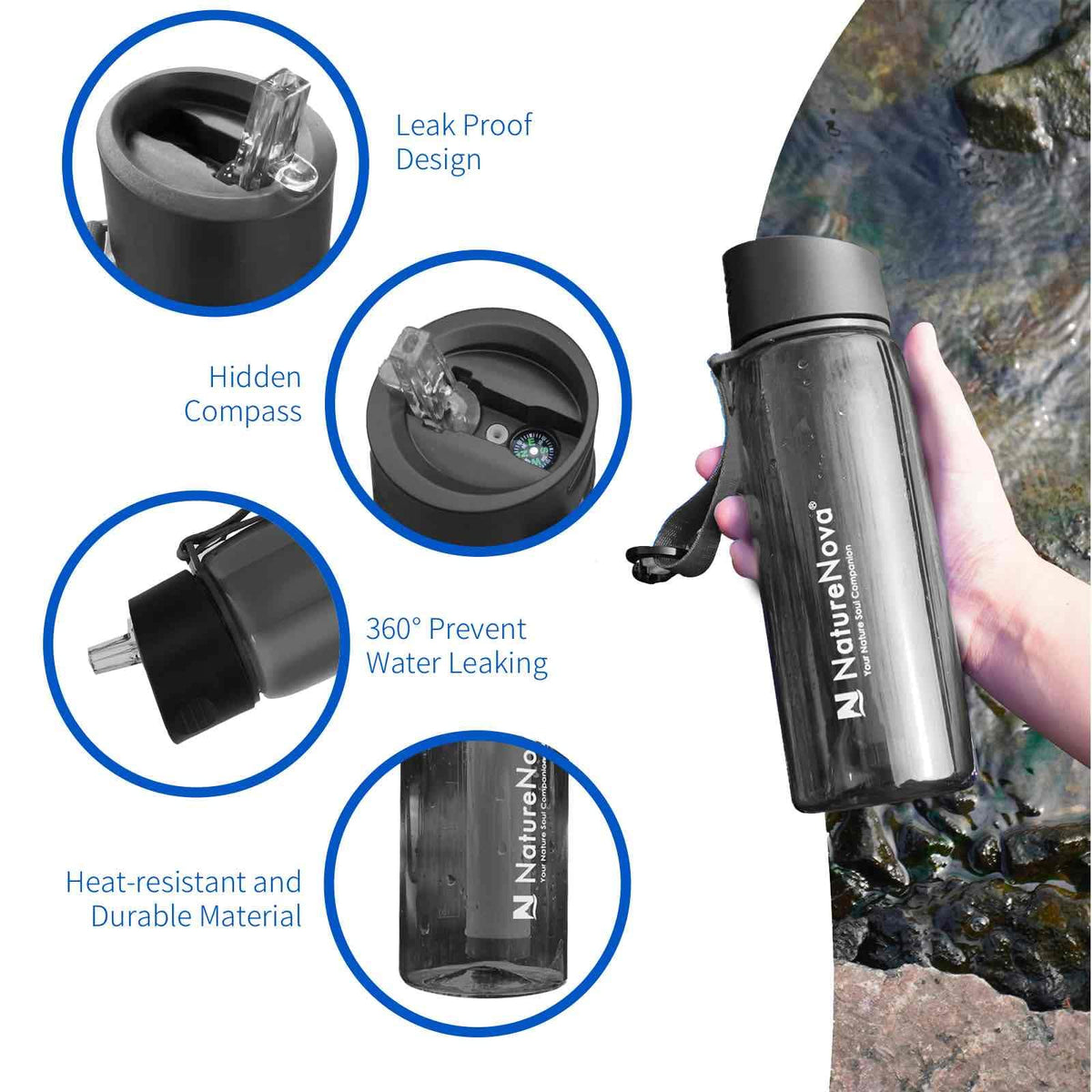 Water Filter Bottle with 4 (black)