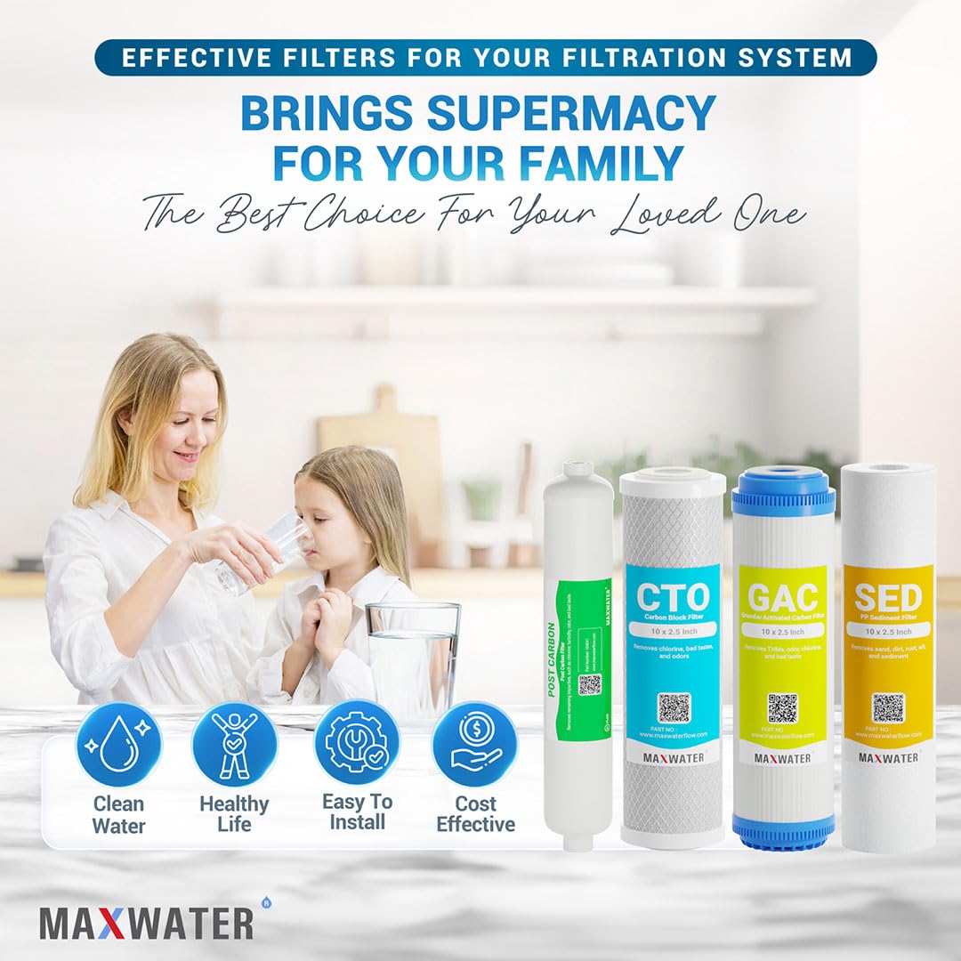 5 Micron Replacement Filter Set