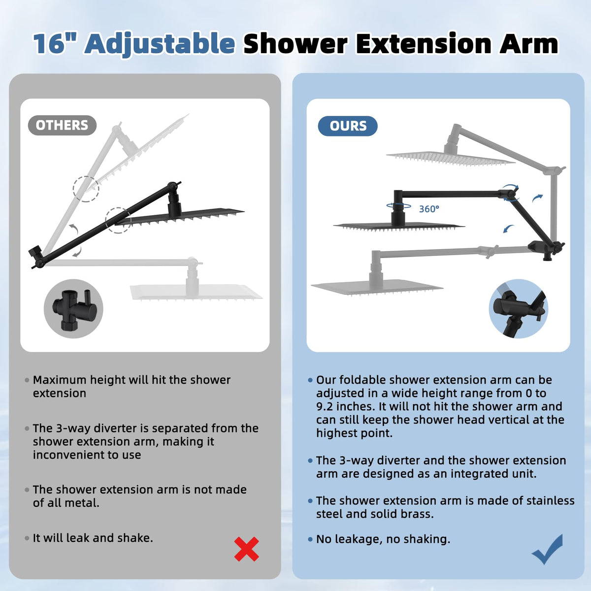 Metal 10" Rain Shower Head with Handheld (Square 10" / Matte Black)