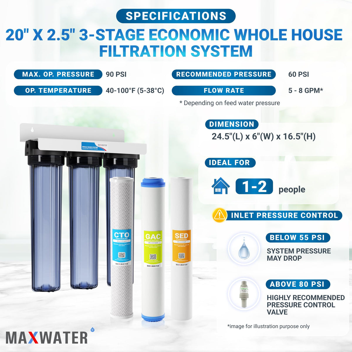 3 Stage Sediment