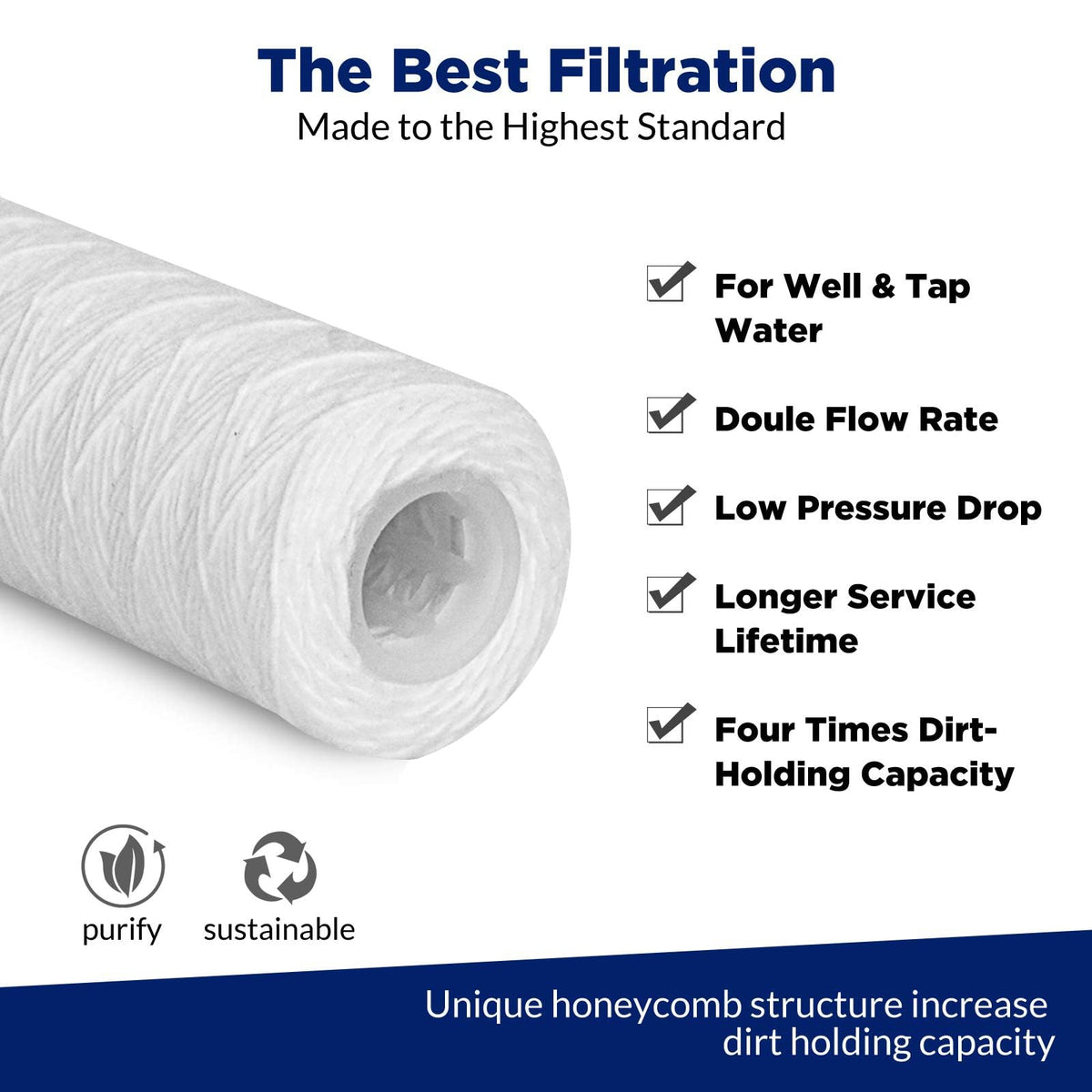 42 Pack 10 Micron 10"x2.5" String Wound Whole House Water Filter Cartridge (42 Count / 10 Micron)