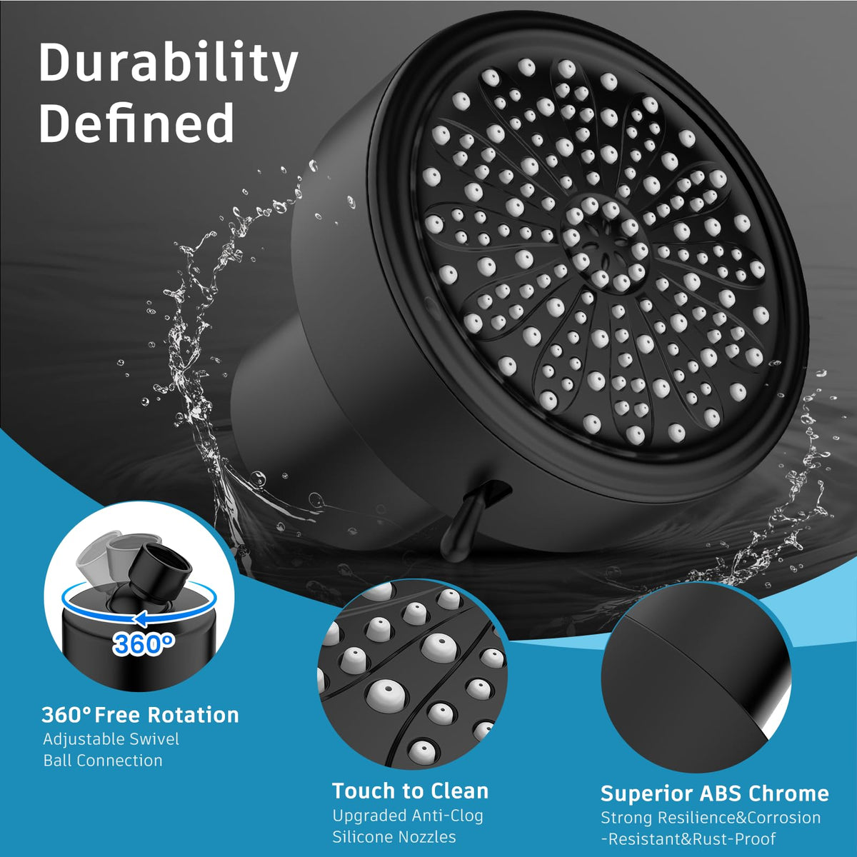 Filtered Shower Head (Black)