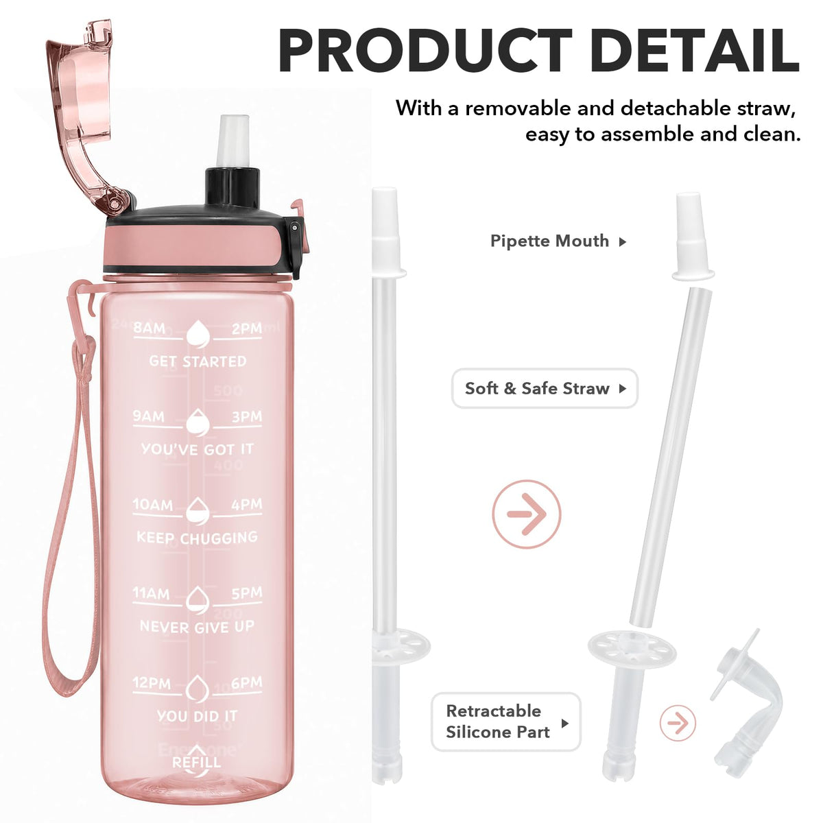 Water Bottle Leakproof BPA & Toxic Free (Lotus / 24 Ounces)