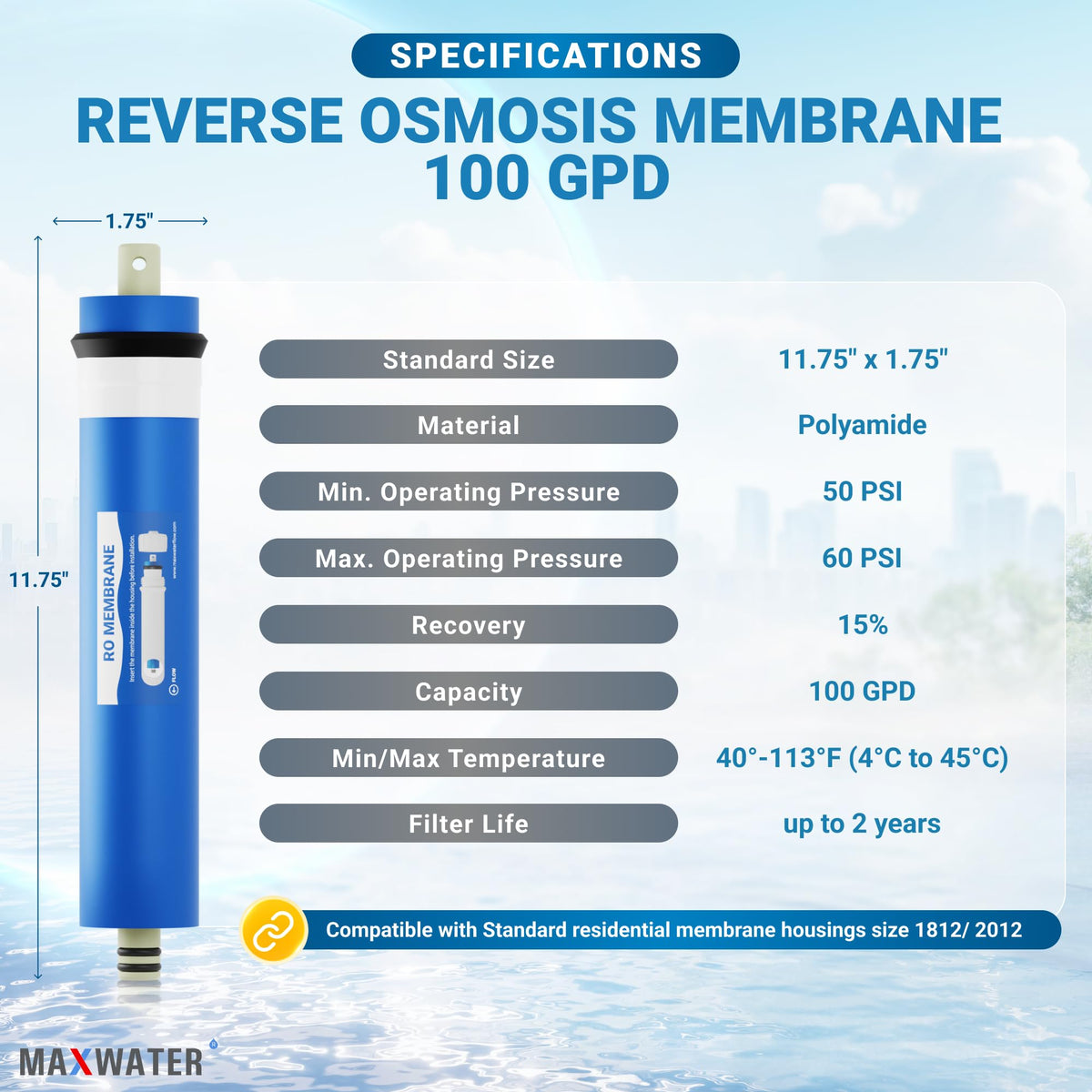 100 GPD Reverse Osmosis RO Membrane Under Sink Drinking Water Filter Purifier System (100 GPD)