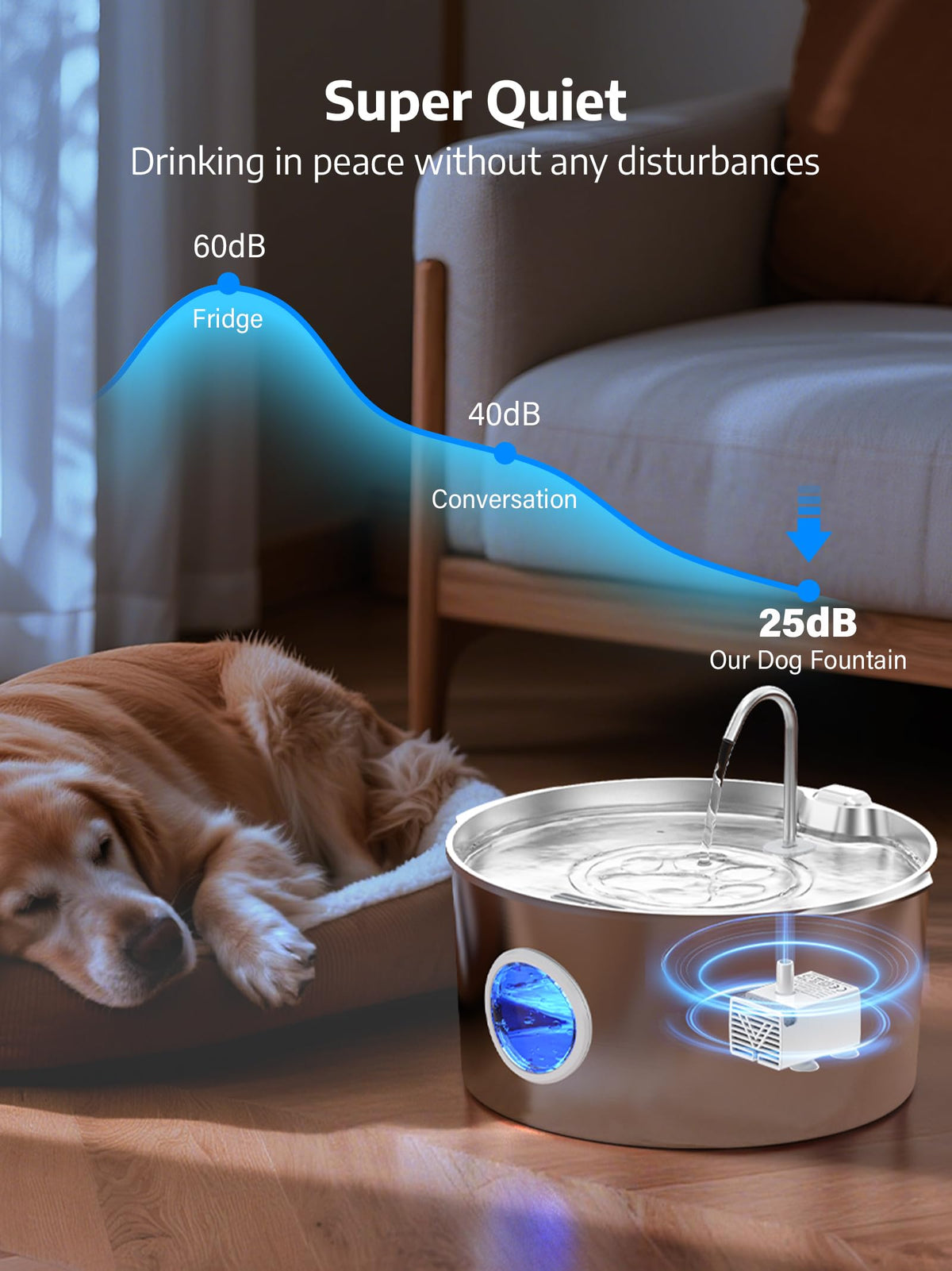 3.4Gal Dog Water Fountain for Large Dogs (White)
