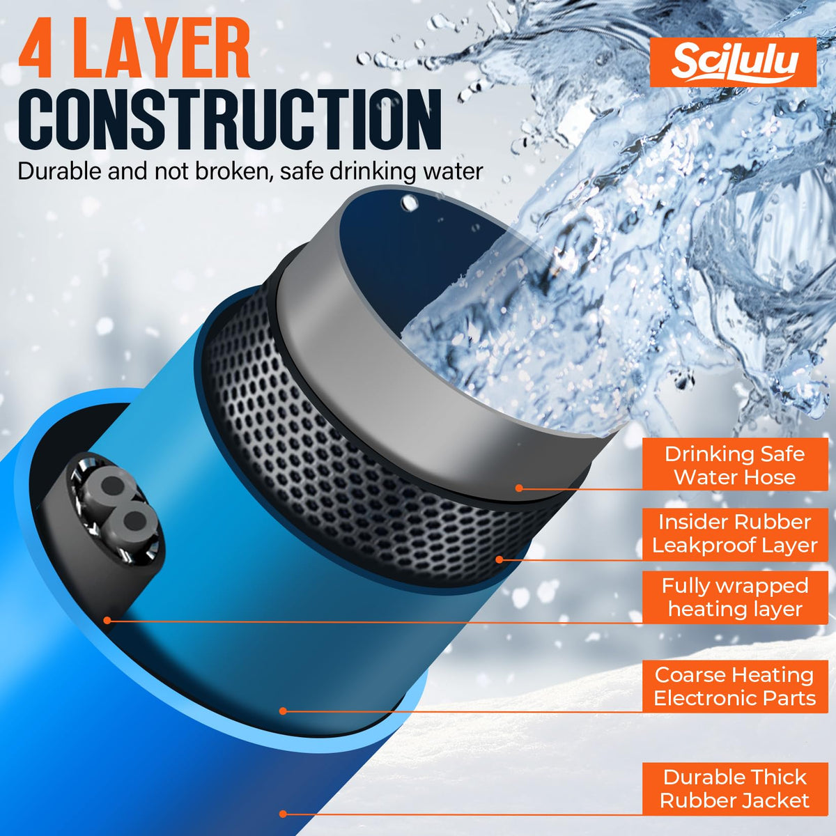 30FT Heated Water Hose for RV (30ft)