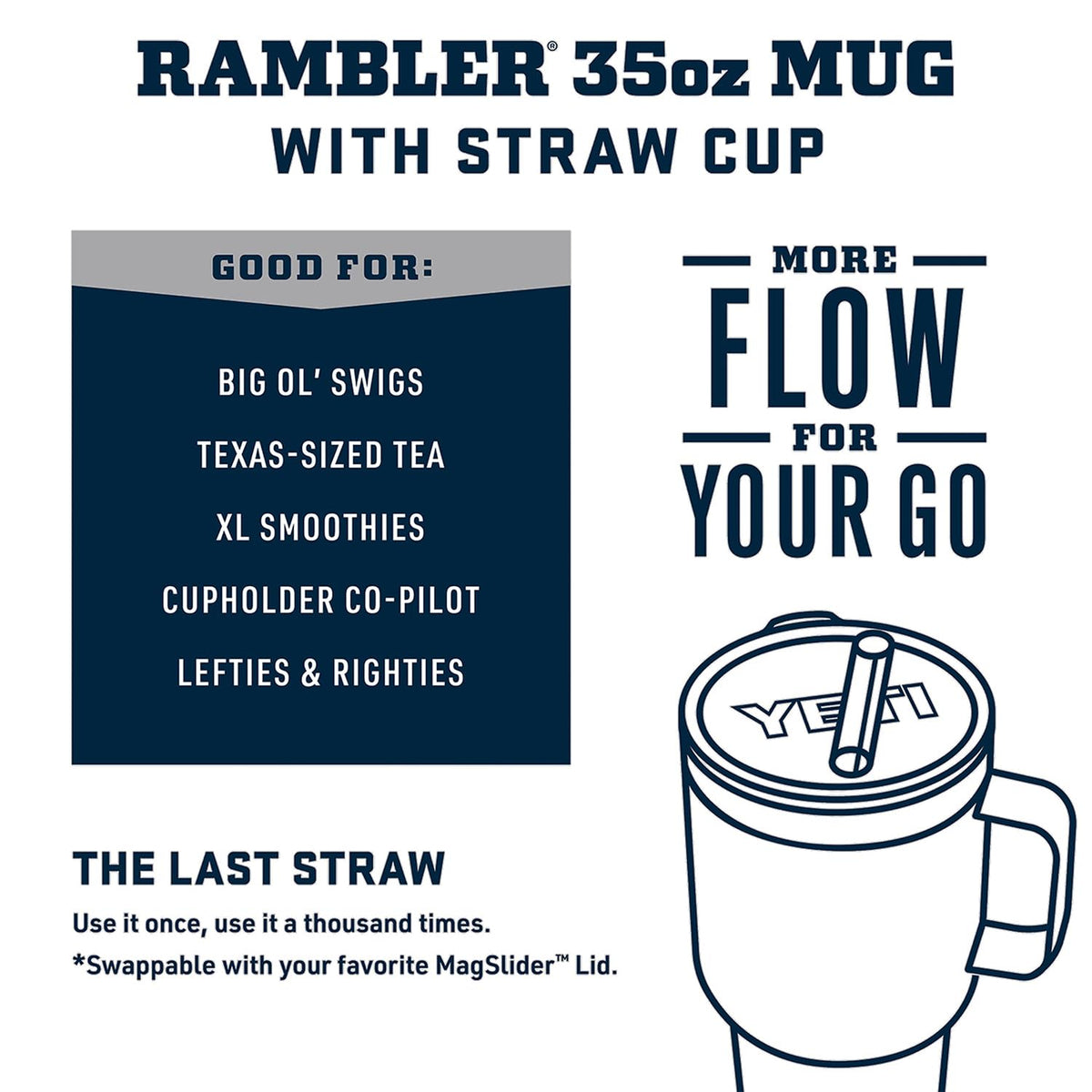 Rambler 35 oz Straw Mug (Reef Blue / 35 Ounces)