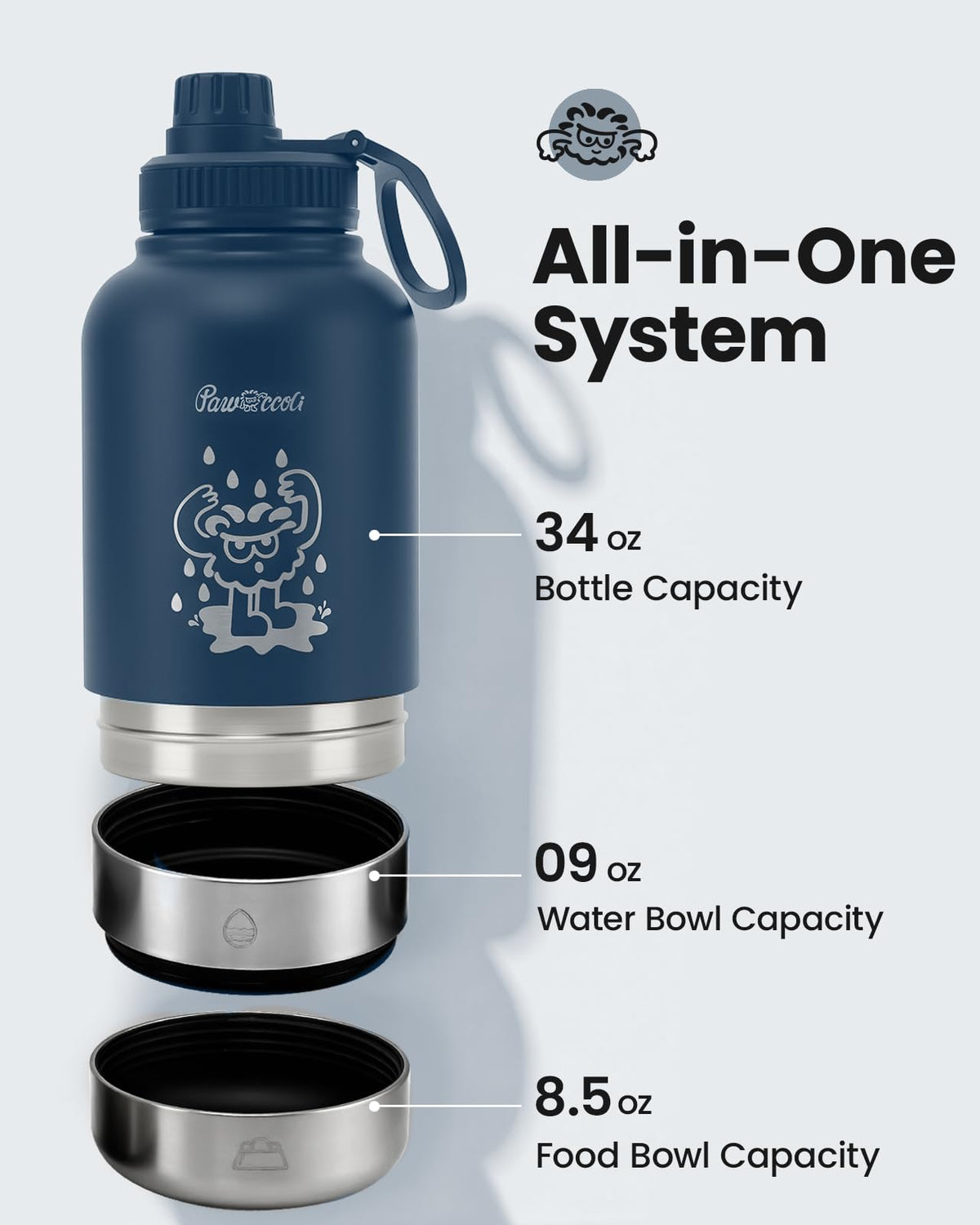 34 oz Dog Water Bottle with Detachable Food & Water Bowls