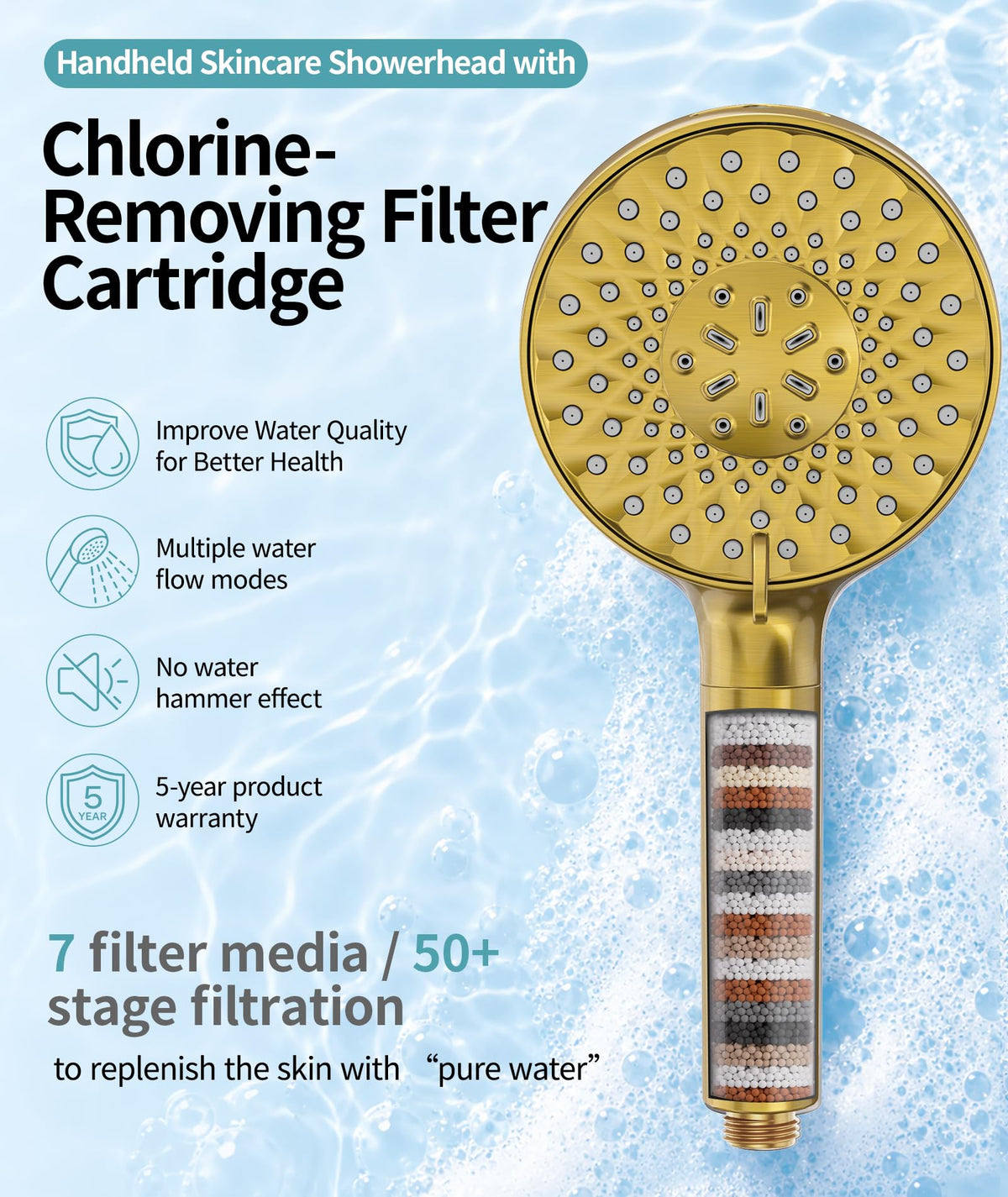 Filtered Shower Head with Handheld High Pressure 9 Spray Mode Showerhead Detachable Shower Head Water Softener Filters Beads for Hard Water Remove Chlorine 1 Filter 1.8GPM Gold (Gold)