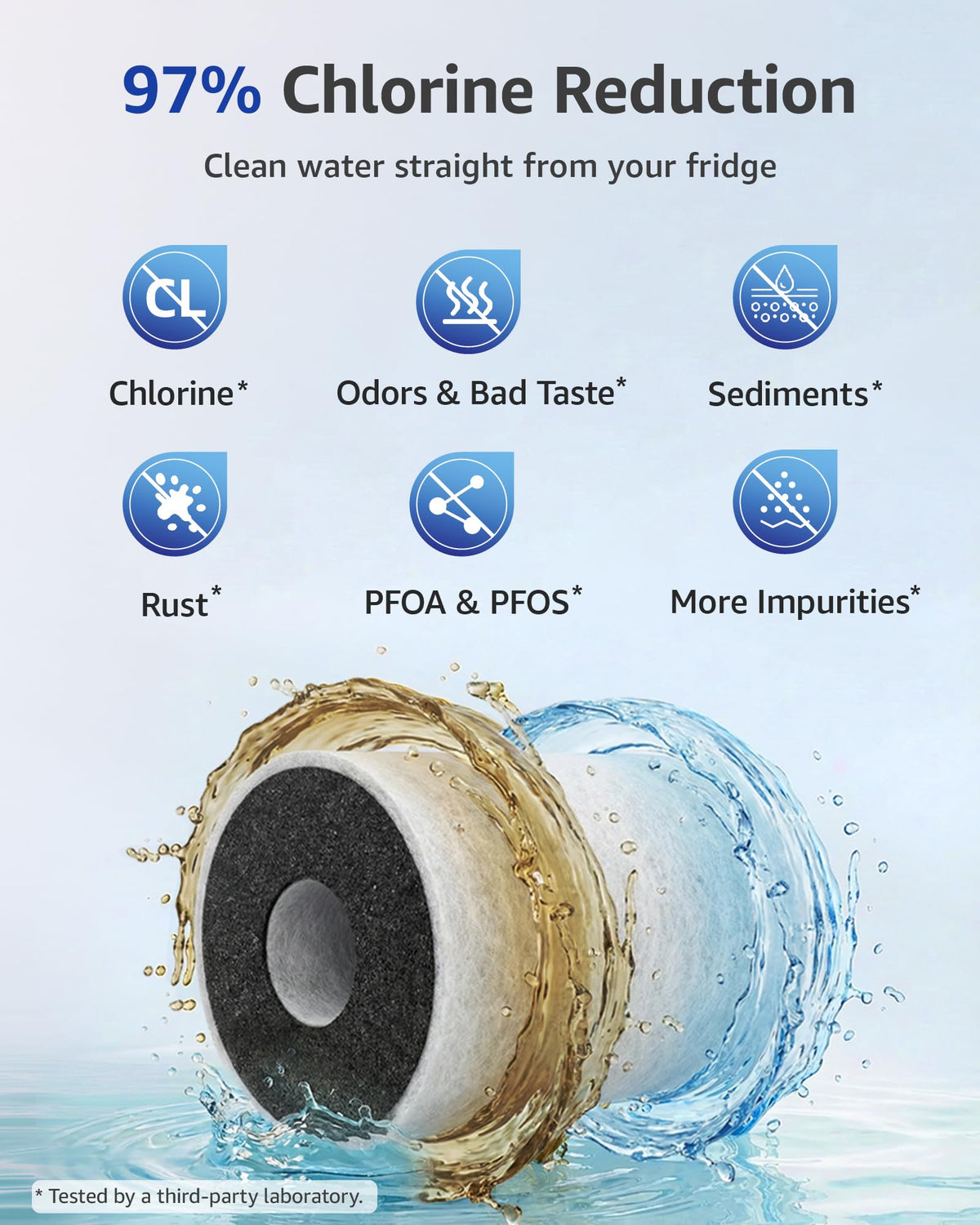 OB6011 Water Filter (1 Count (Pack of 1))