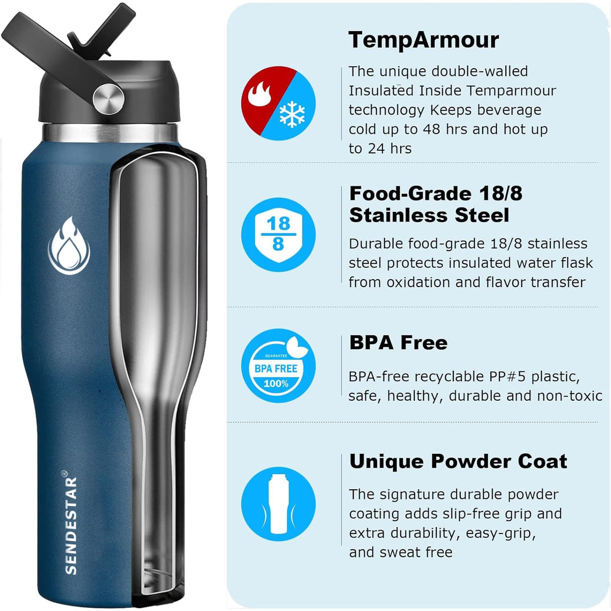 40oz Stainless Steel Water Bottle (Cobalt / 40 Ounces)