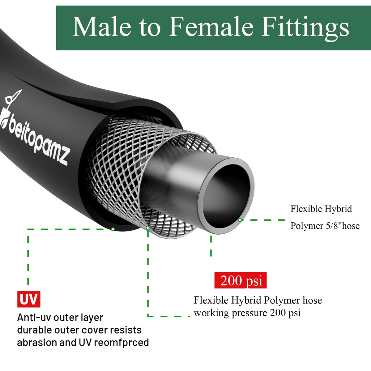Garden Hose 75 ft (75ft Male to Female)
