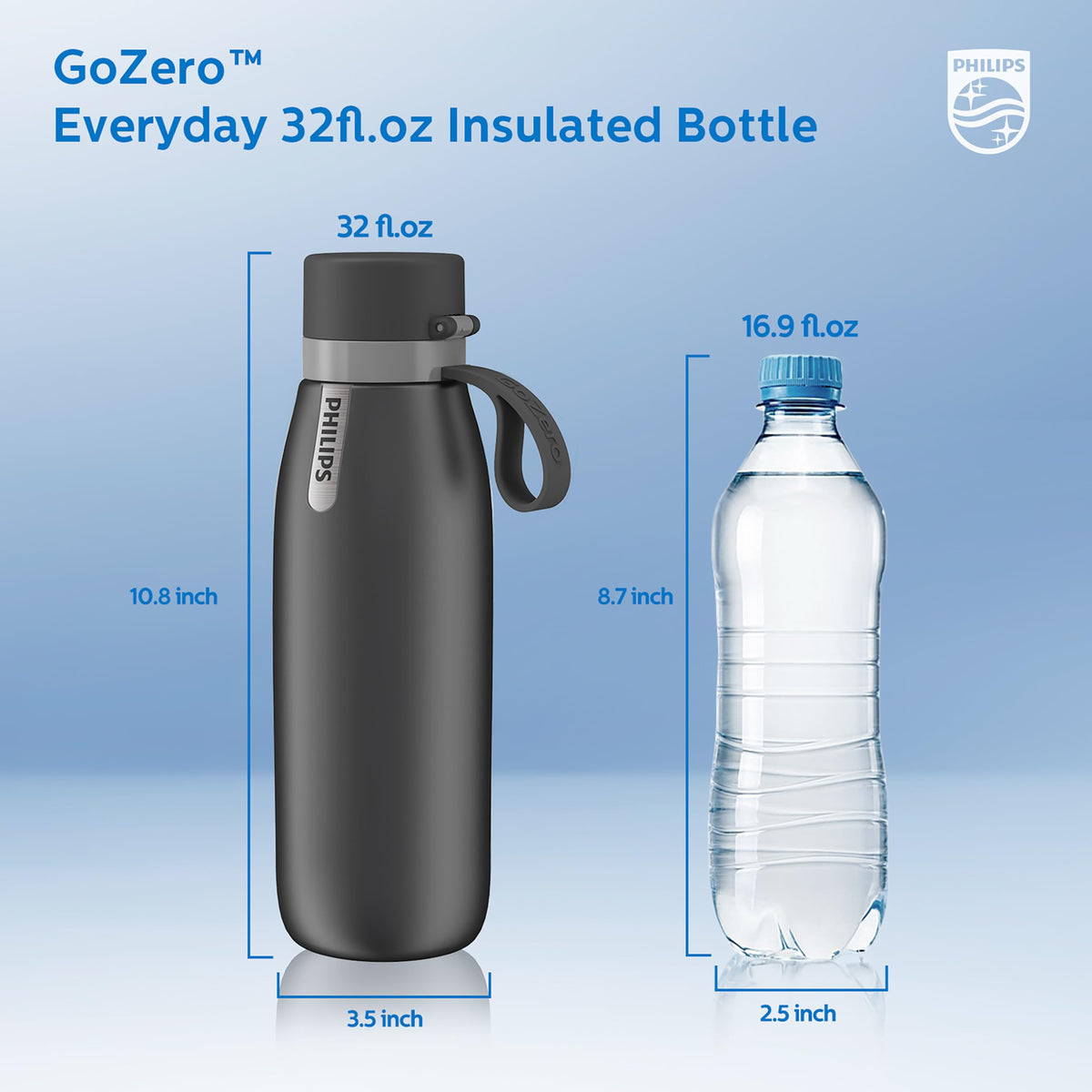 Filtered Water Bottle Stainless Steel Travel Keeps Cold 32oz Grey (Grey-Stainless / 32 Ounces)