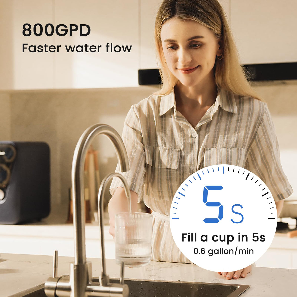 PPC Filter Replacement for GFU03 Reverse Osmosis System (Light White-PPC Filter)
