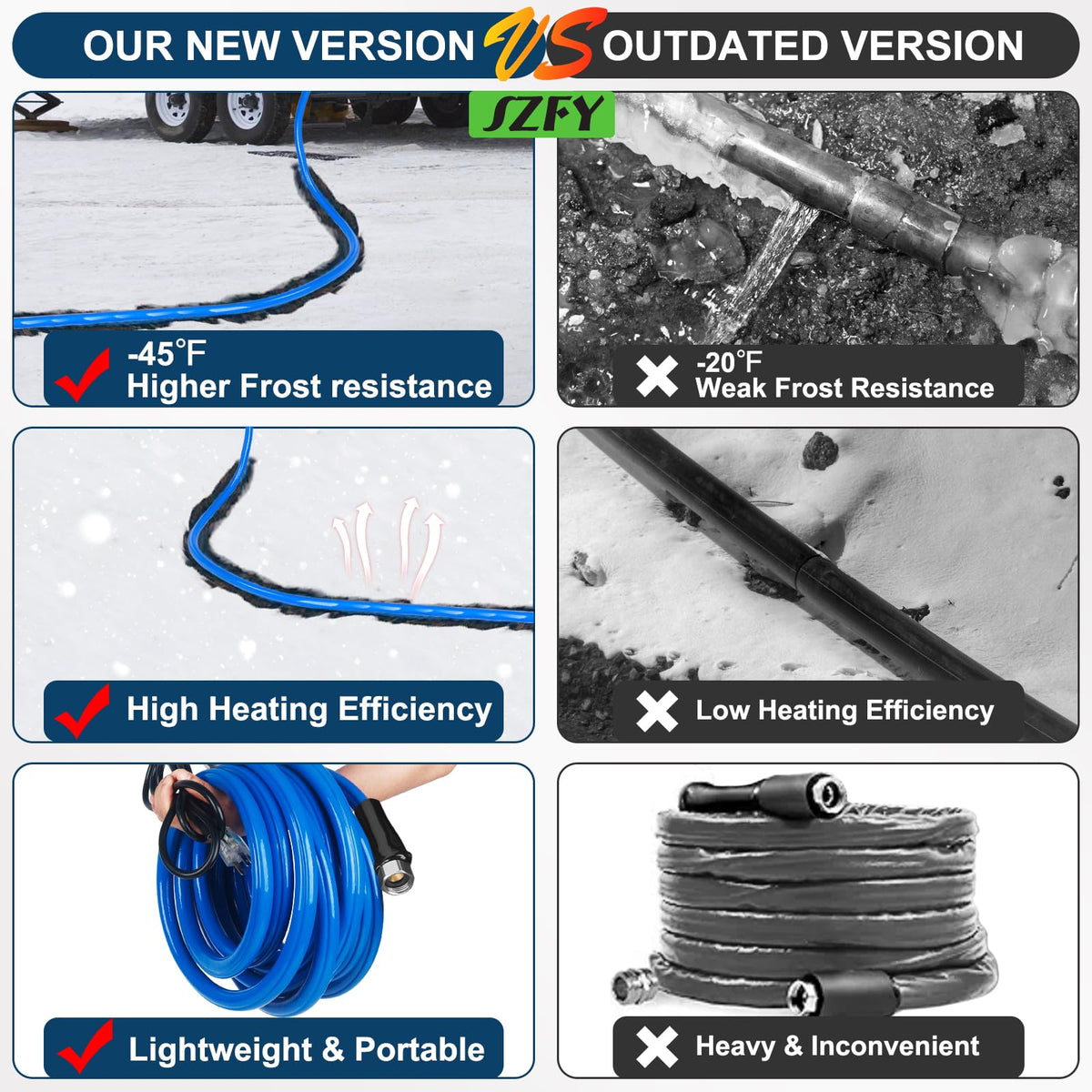 75FTHeated Water Hose for RV (75FT)