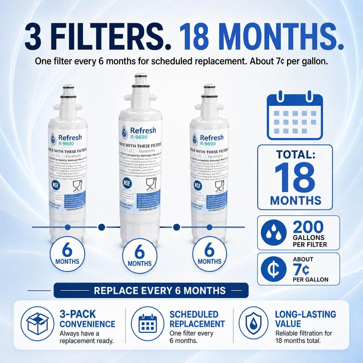 Refresh Refrigerator Water Filter Replacement for LG LT700P (4 Pack)