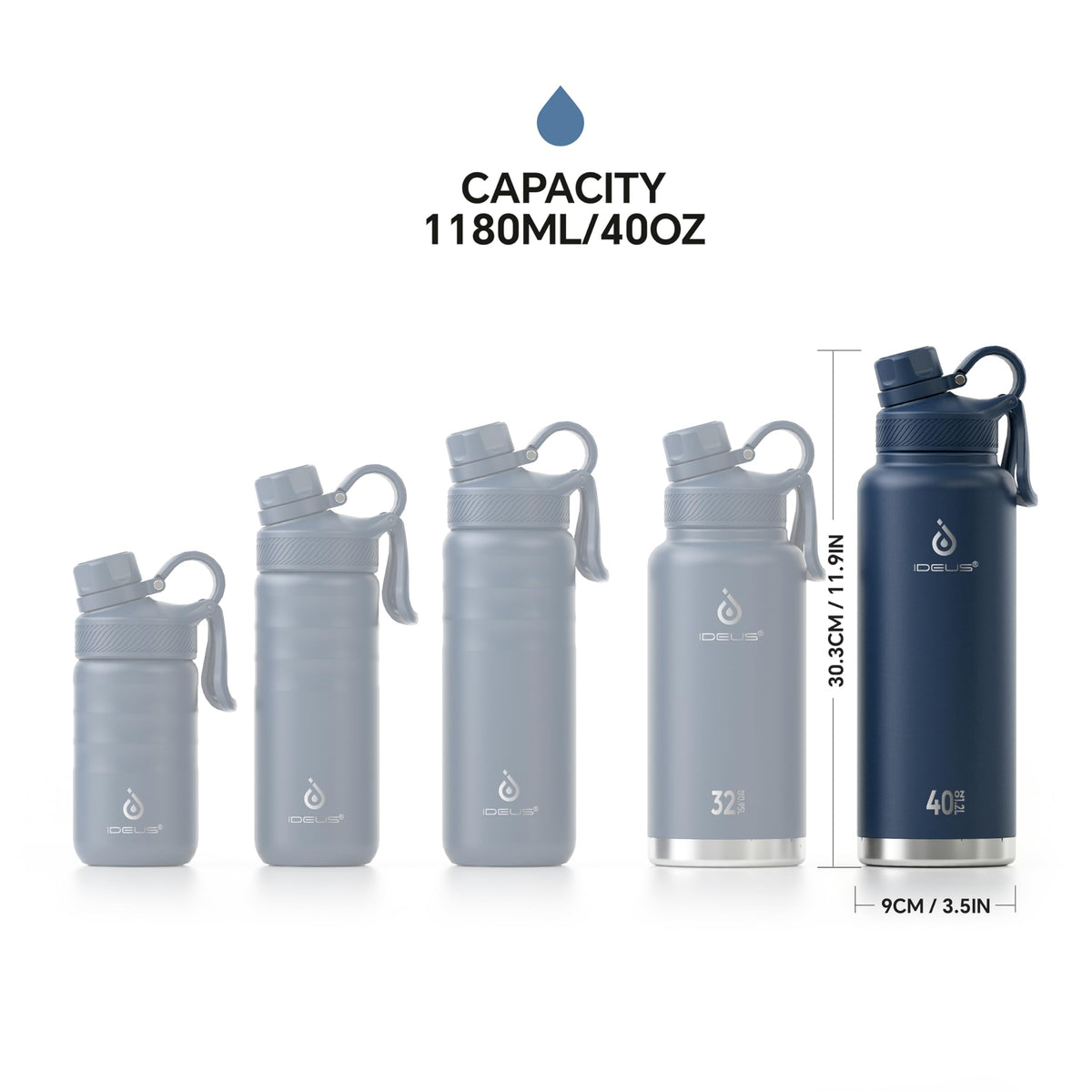 40 oz Insulated Water Bottle with 2 Leak (Navy Blue / 40 Ounces)