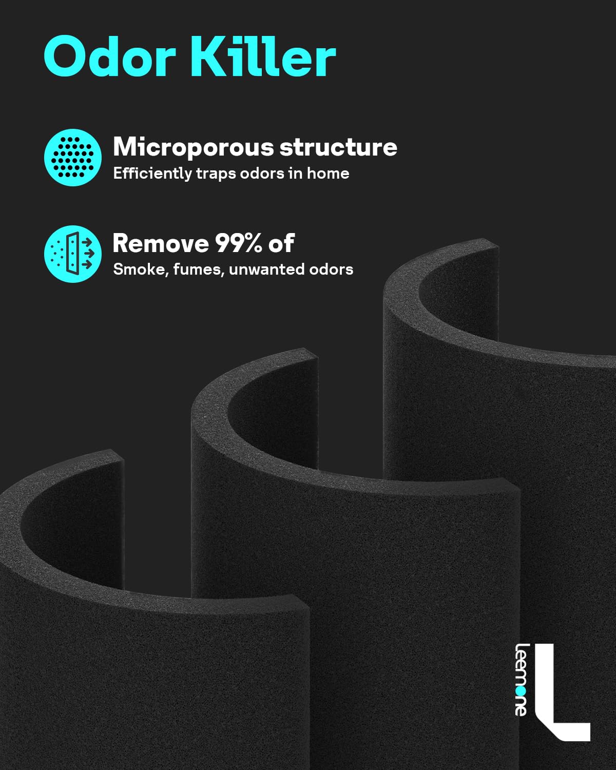 Core Mini Replacement Filter for LEVOIT Air Purifier (Core Mini-4 White)