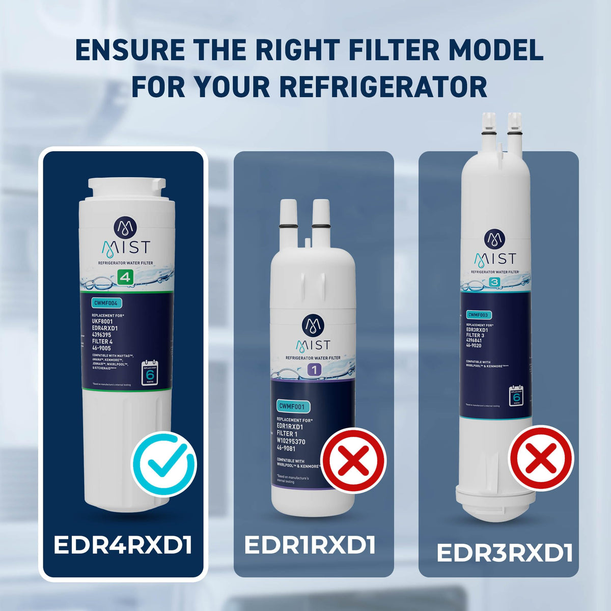 EDR4RXD1 Water Filter