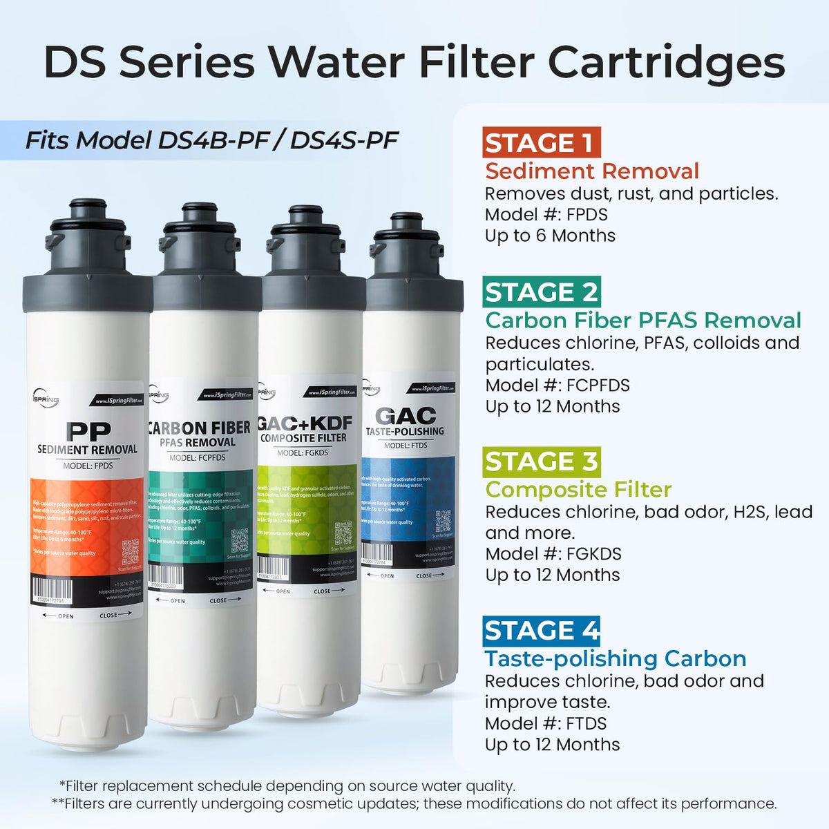 Bottleless Water Dispenser with 4 (Silver / Water Dispenser-PF)