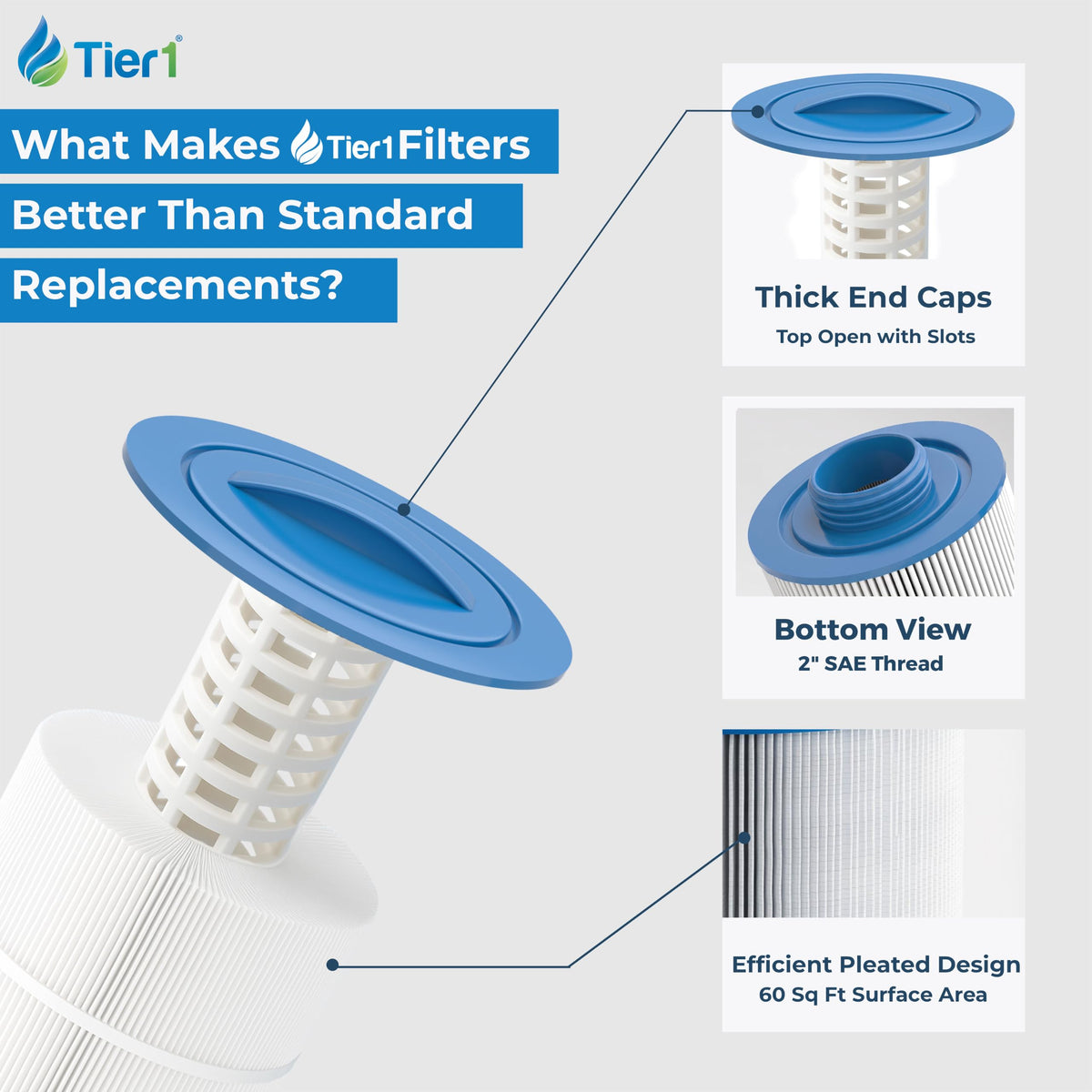 J300 & J400 Hot Tub Filter Replaces Unicel 6CH