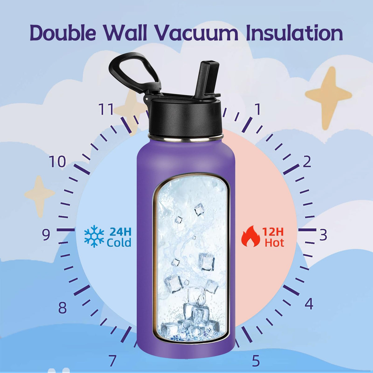 32oz Metal Sports Insulated Water Bottle with Straw Lid (Purple-1 Lid)