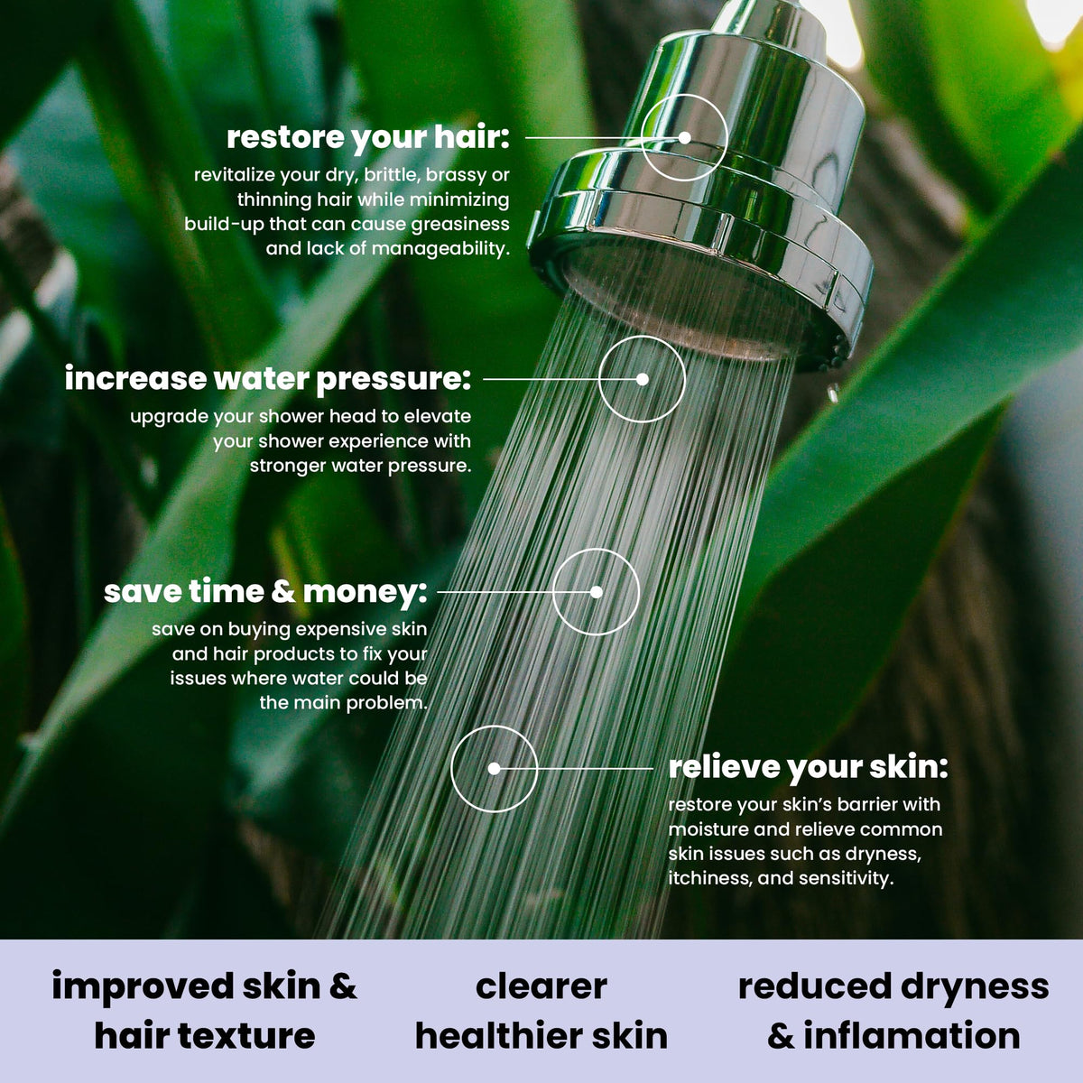 Filtered Showerhead (Chrome)