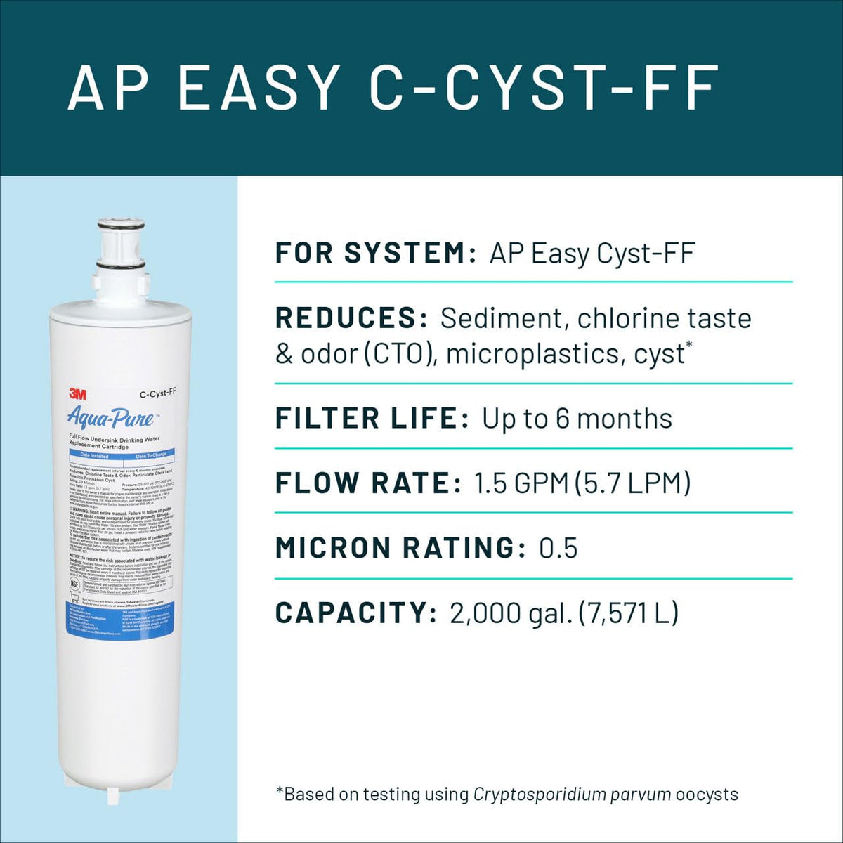3M Aqua Pure Under Sink Full Flow Replacement Cartridge AP Easy C (C-Cyst-FF Cartridge)