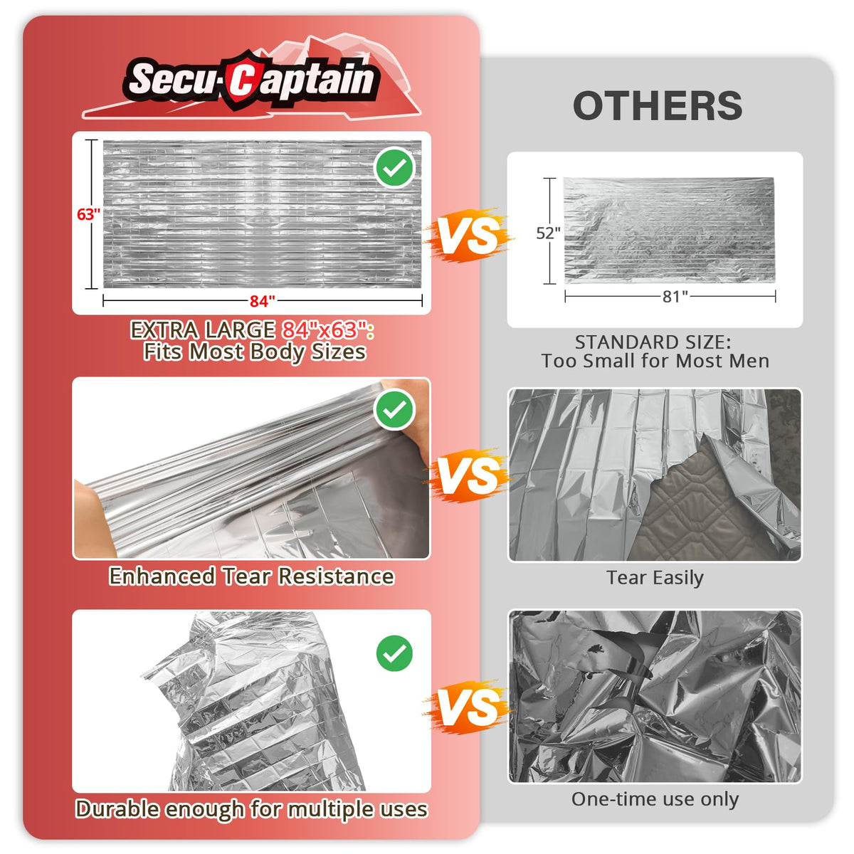 Survival Emergency Thermal Blankets (Sliver / 10 Pack)