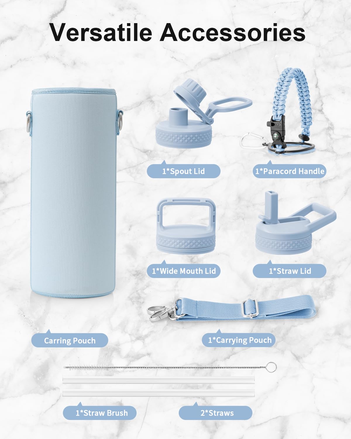 Water Bottle Insulated 40 oz with 3 Lids (Light Blue / 40 Ounces)