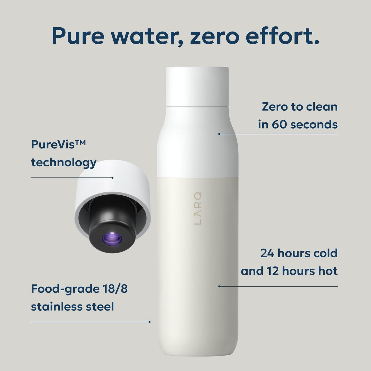 PureVis Smart Self (25 Ounces / Granite White)