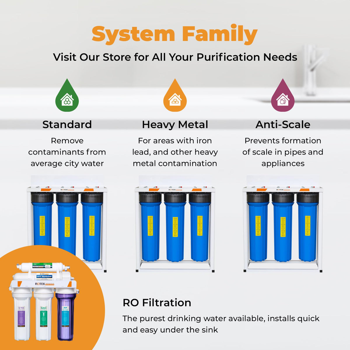 s Whole House Water Filtration System (Carbon)
