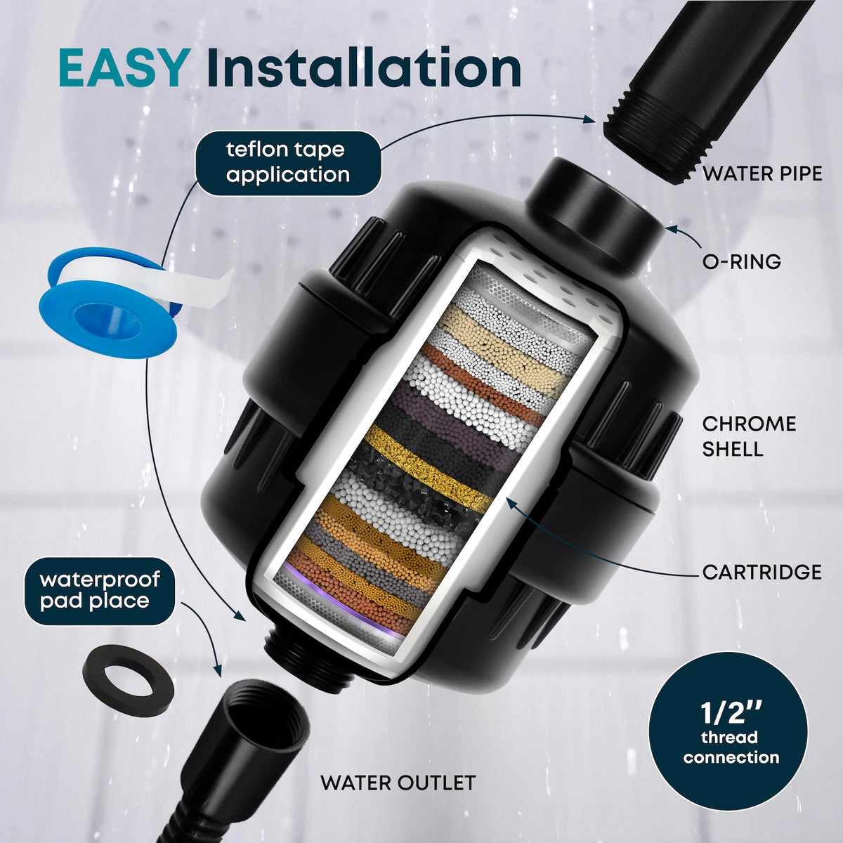 20 Stage Shower Filter with Vitamin C and E (20 Stage / Black)
