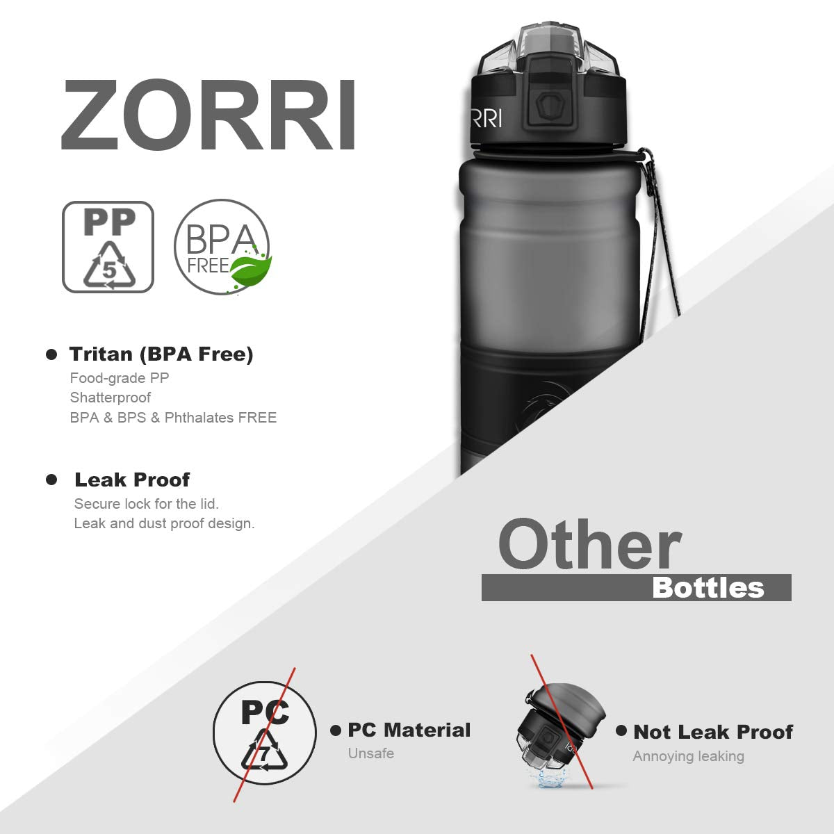 Sport Water Bottle Kids (17 Ounces / Grey)