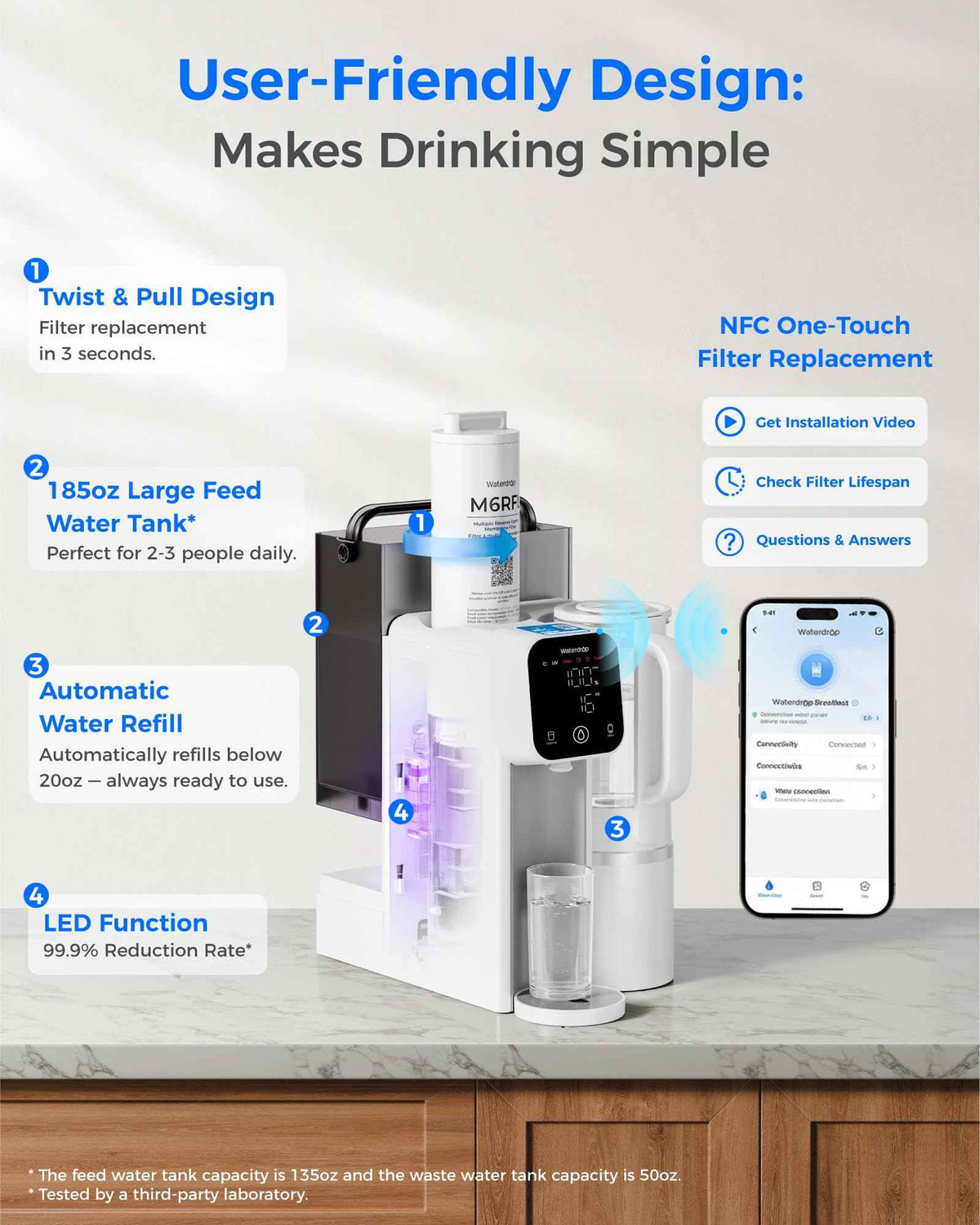 M6SL Mineral Reverse Osmosis Water Filter Countertop