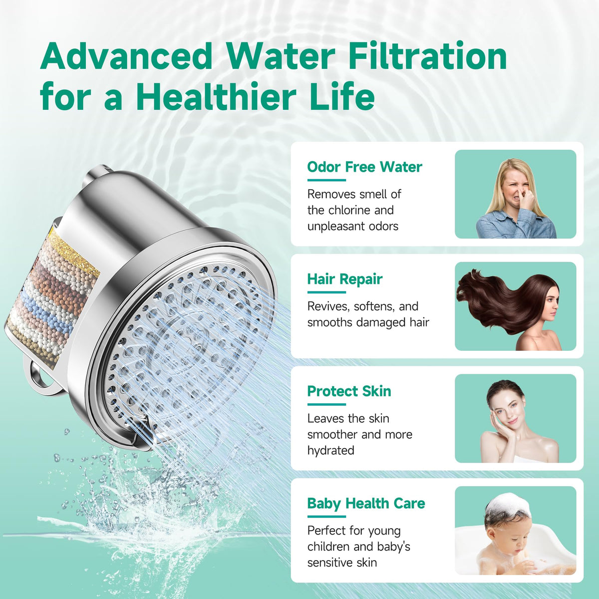 Filtered Shower Head (Chrome)