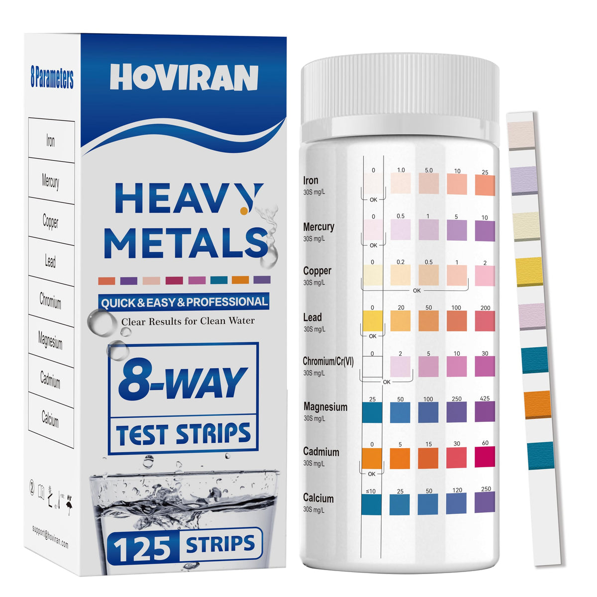 Heavy Metals Water Test Strips