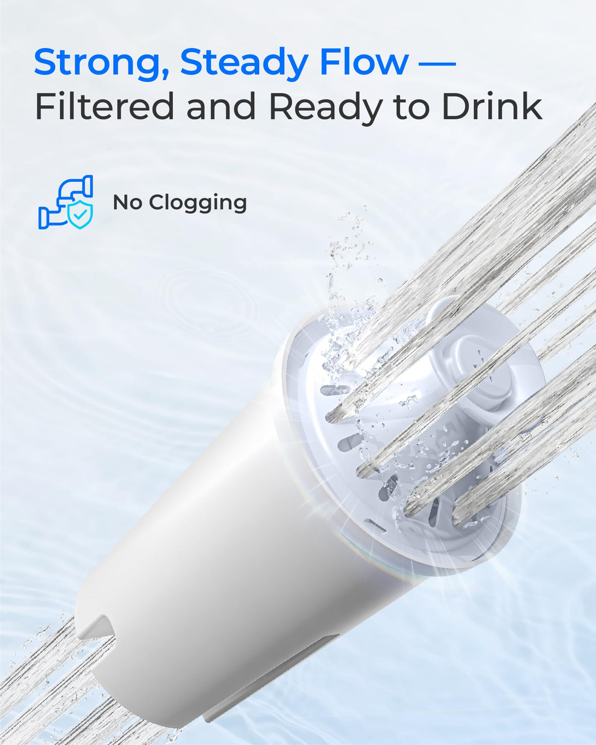 Alkaline Water Filter Replacement for Brita® Filters