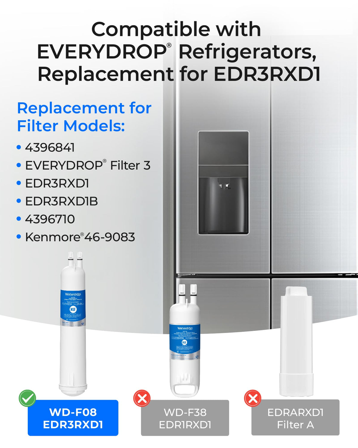 EDR3RXD1 Water Filter Replacement for Everydrop® Filter 3