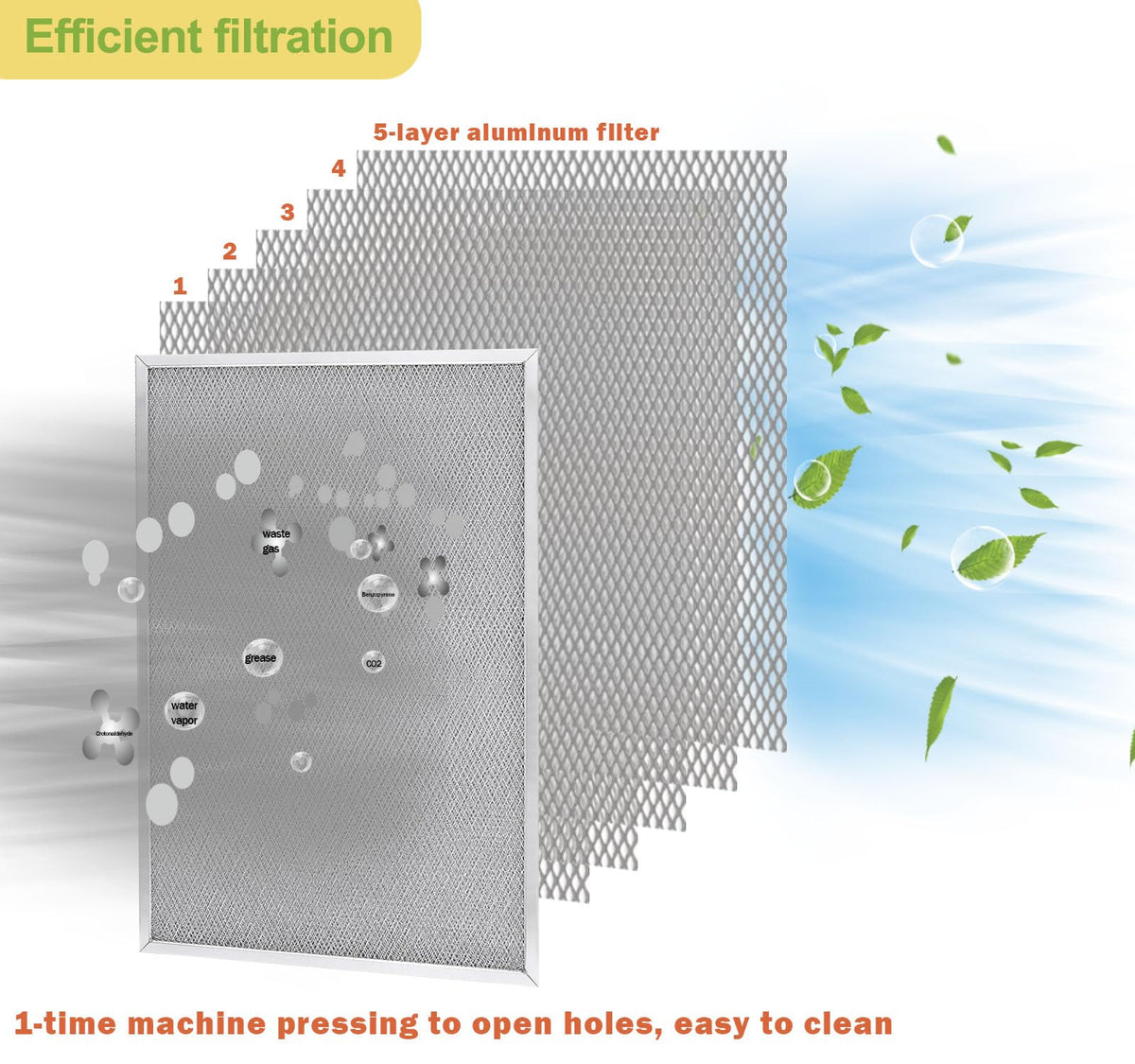 W11177751 Range Hood Filter Replacement