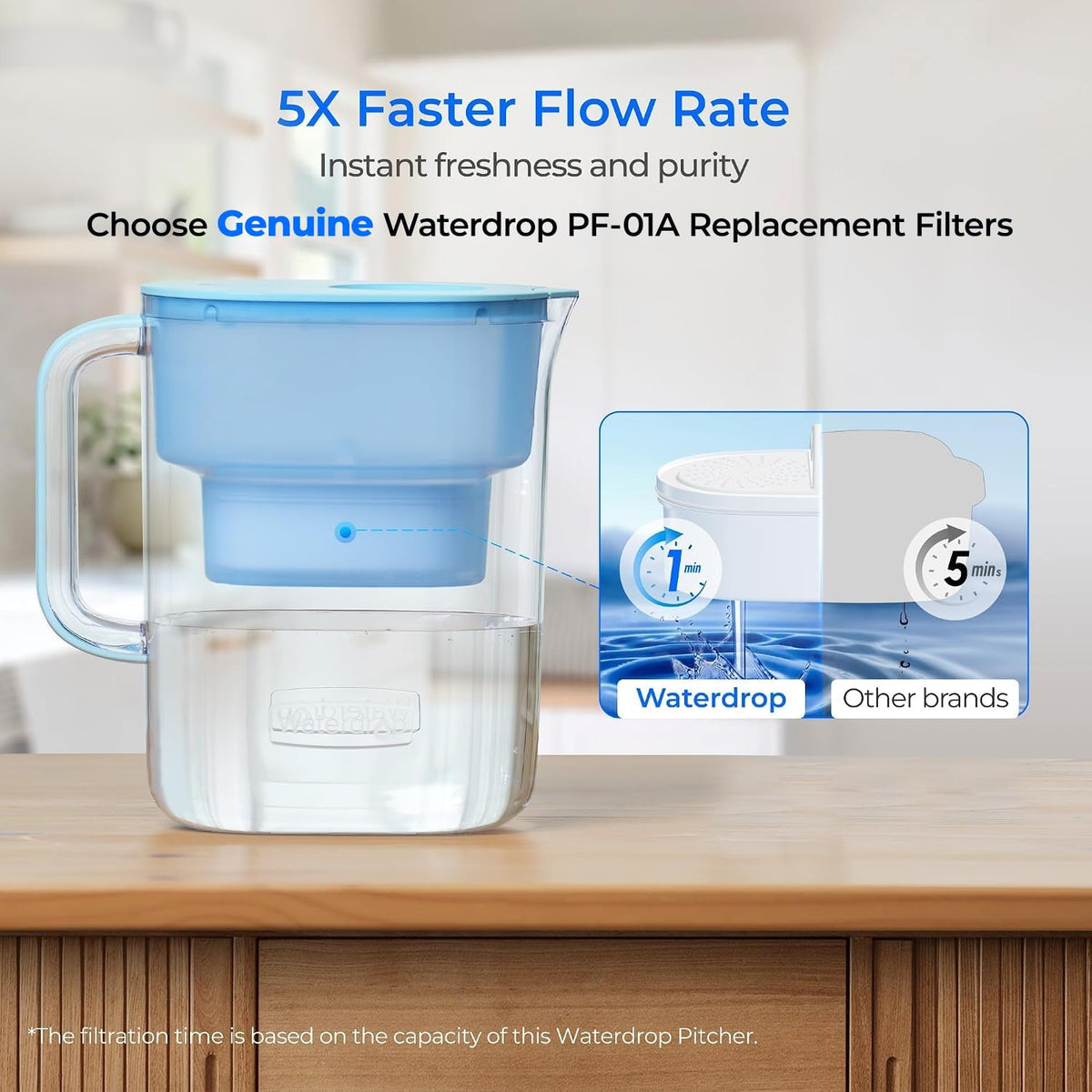 PT 07B Water Filter Pitcher (Azure / Classic-Hands Free Design)