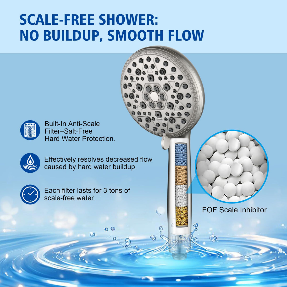 Handheld Shower Head with Filter for Hard Water (Brushed Nickel)