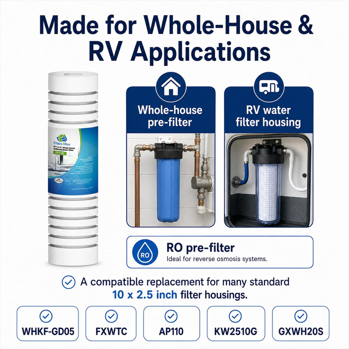 Spun Sediment Water Filters for WPD (2 Pack)